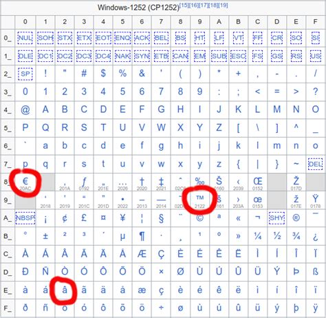 英国锦标赛 - 马克·塞尔比