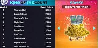 罗马里奥：如果没有内马尔，巴西队明年世界杯夺冠可能性很小